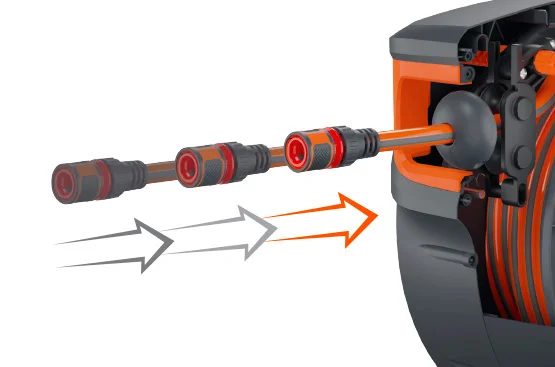 System automatycznego zwijania węża